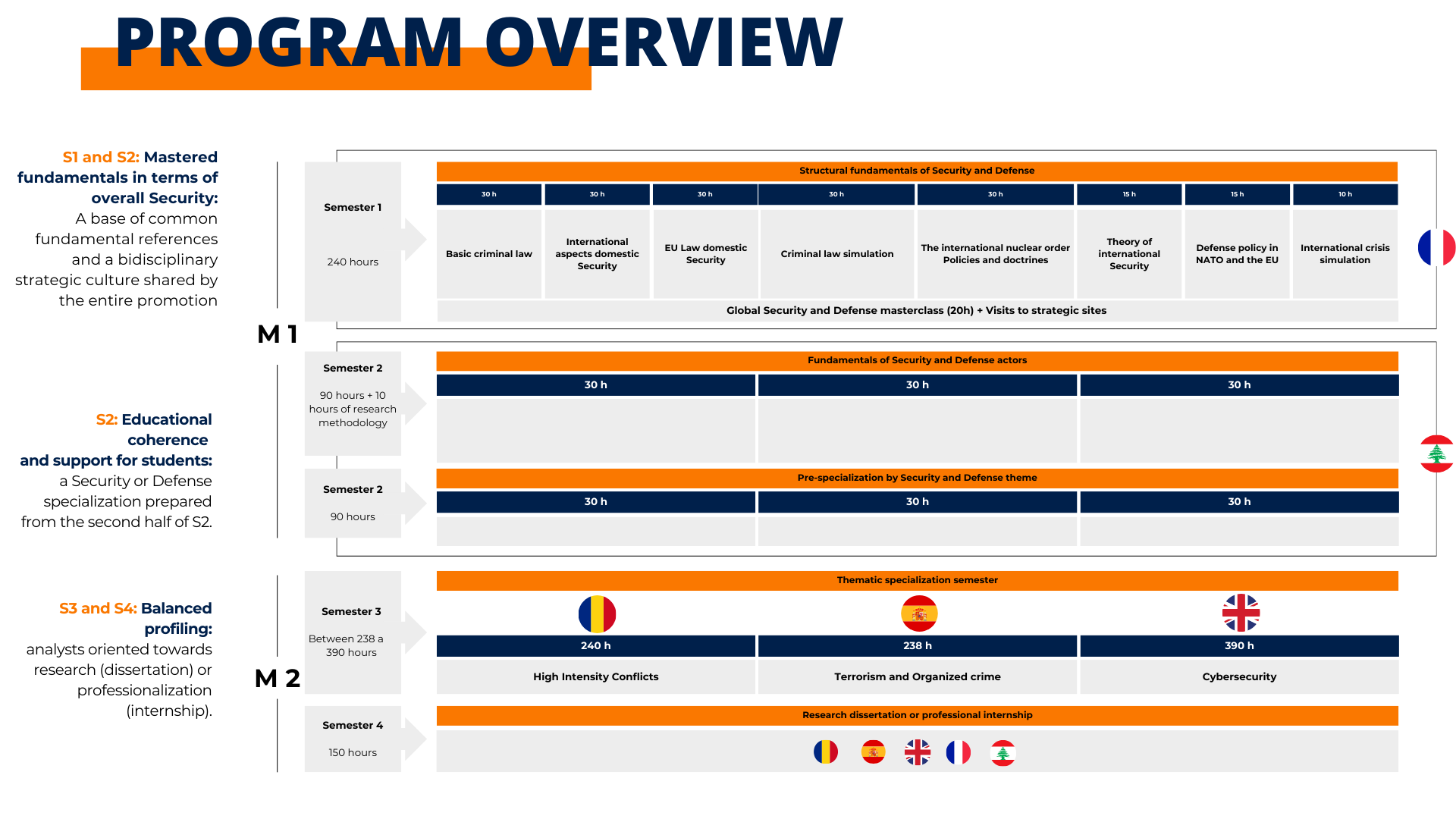 program overview en program overview en
